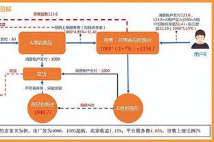 对哪些球员无能为力？老詹：大帝、约基奇、卢卡、字母、库里、KD