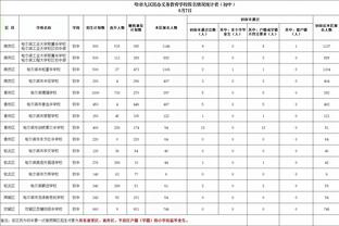 德国杯四分之一决赛赛程：勒沃库森2月7日战斯图加特